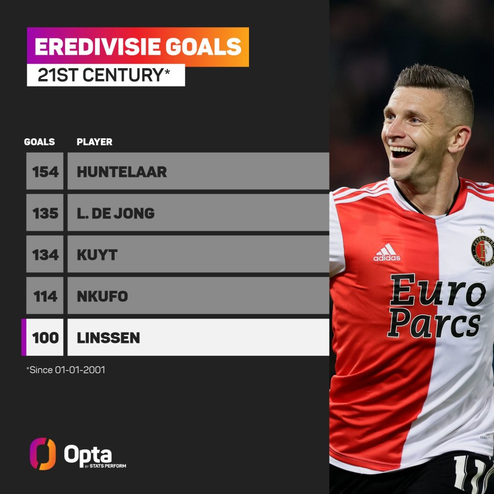 态在高强度 态在高强度