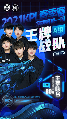 创造出更健 创造出更健