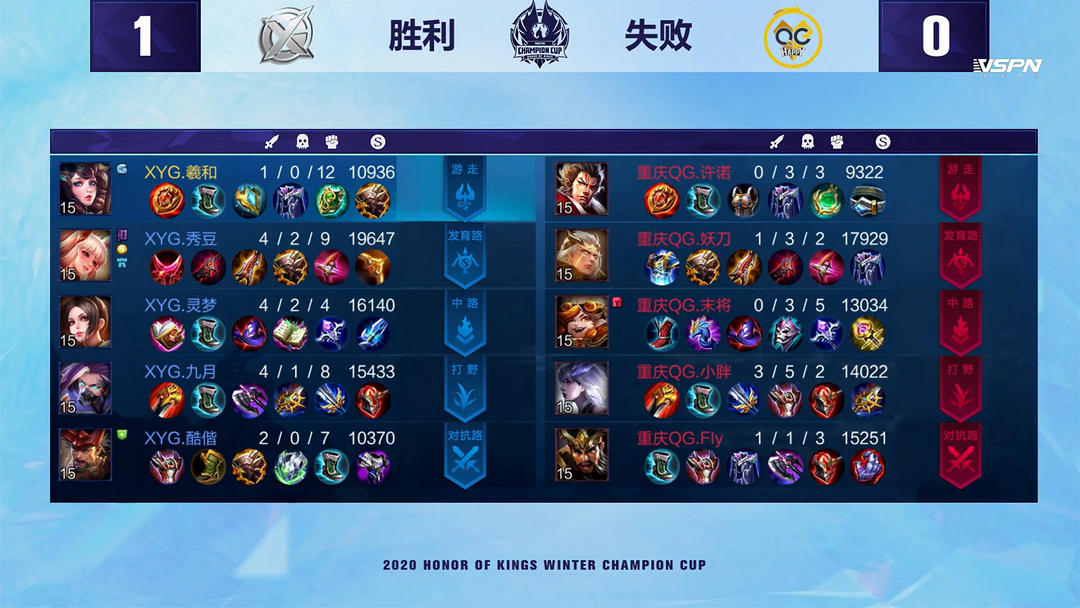 引入新股东 引入新股东