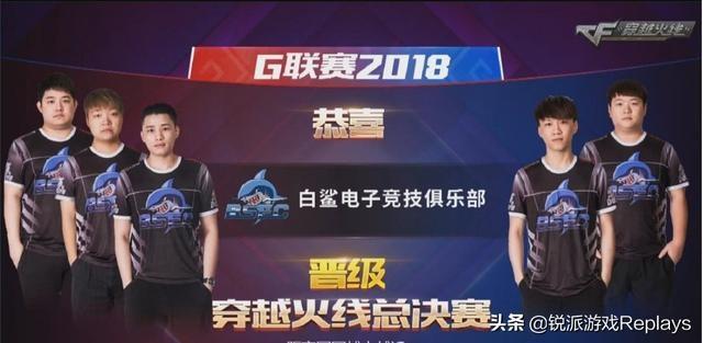 五大联赛目前的射手榜top5排行：